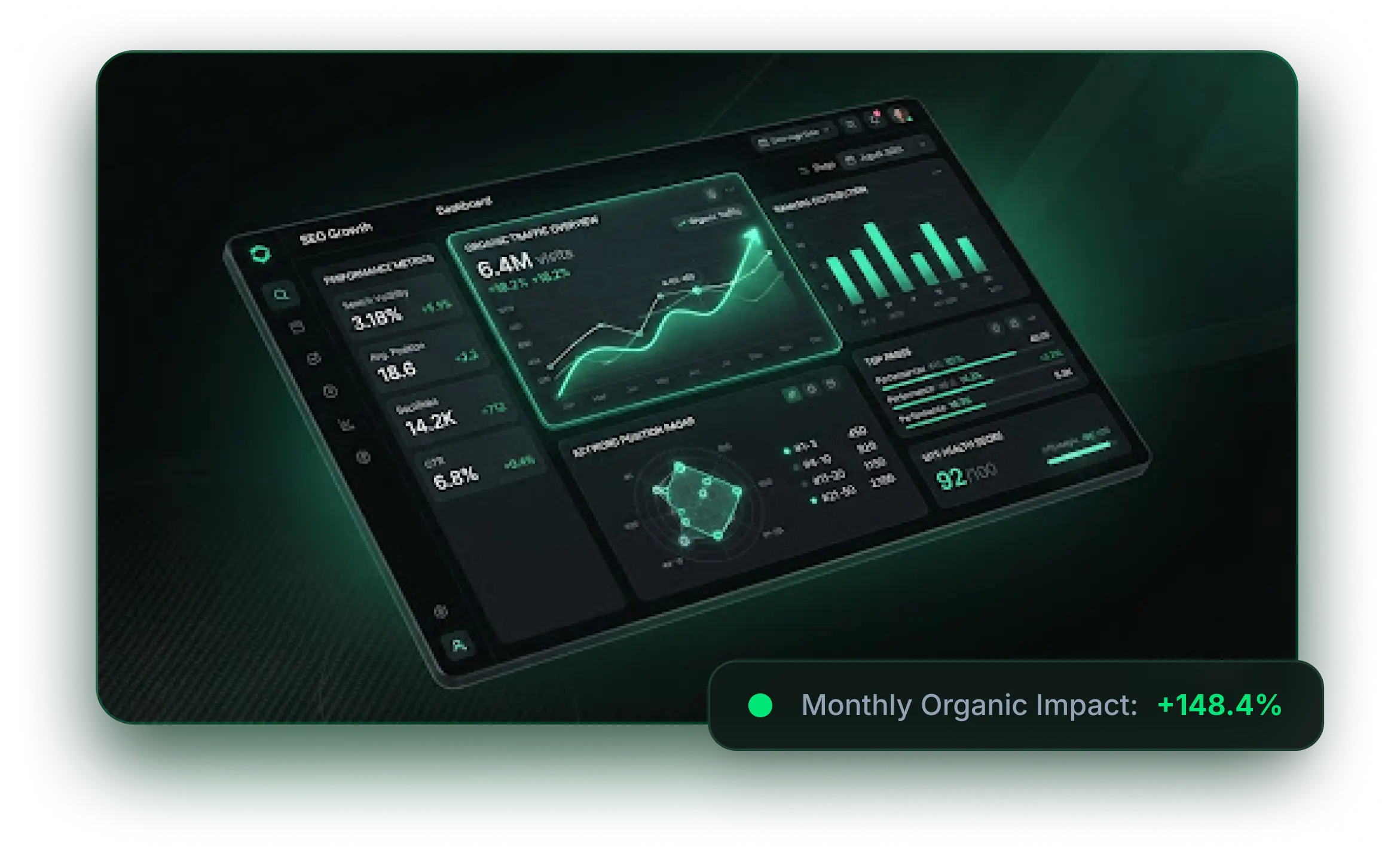 SEO Growth Dashboard Preview